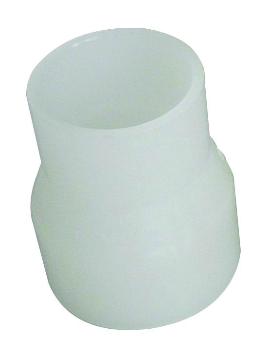 PVDF